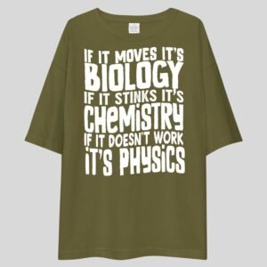 Alternative view of If It Moves It's Biology - Funny Drop Shoulder Tee